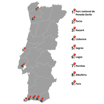 Carte du Portugal avec itinéraire et les spots
